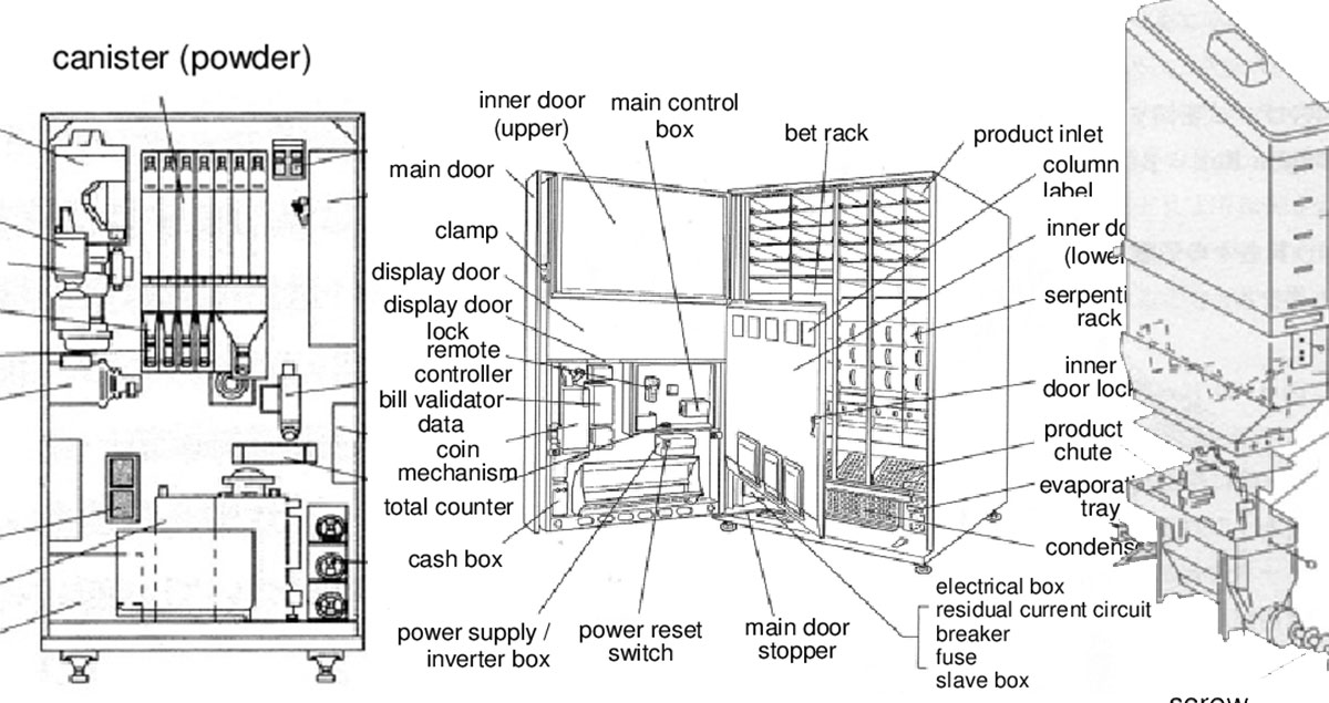 depannage distibuteur automatique rapide